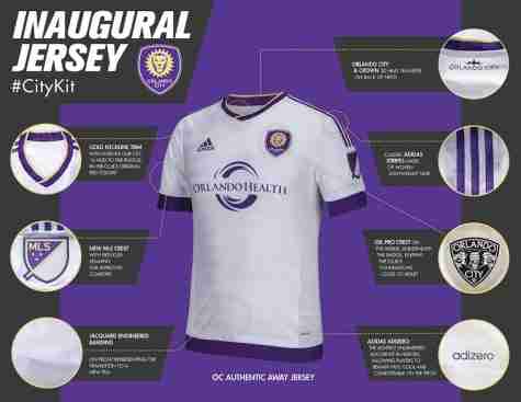 Away Jersey Breakdown